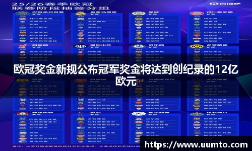 欧冠奖金新规公布冠军奖金将达到创纪录的12亿欧元